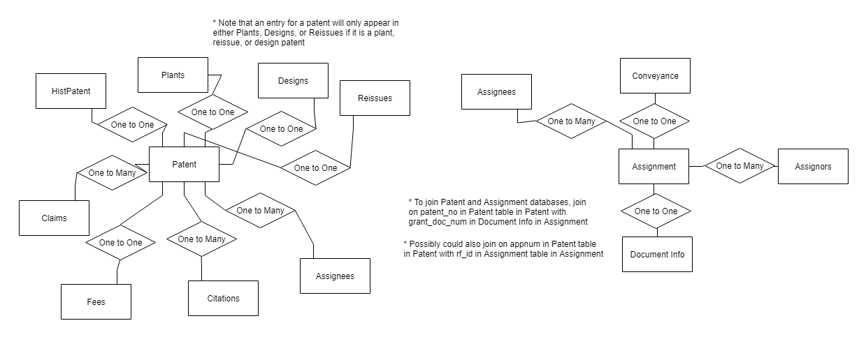 Erdplus-diagram (3).png