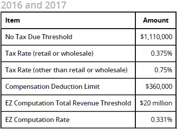 Franchise Tax 2016-2017.jpg
